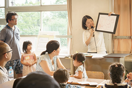 写真：学び