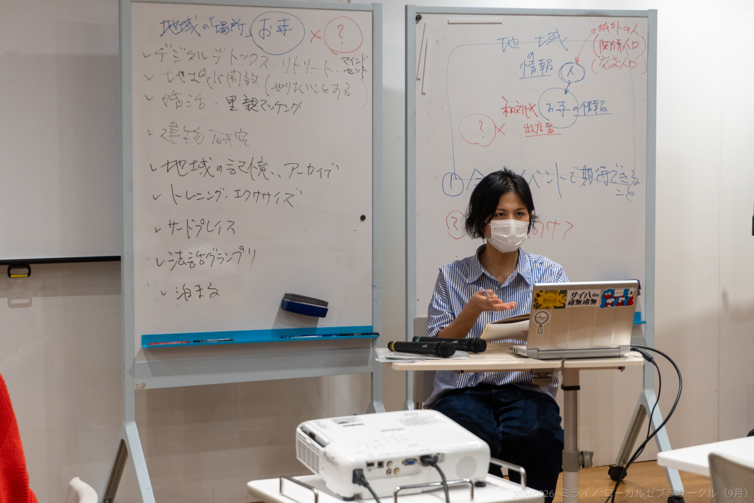 9月のローカルゼブラサークルでグループワークをする様子